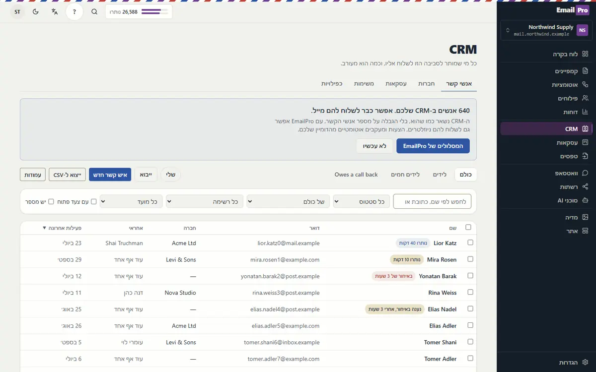 מסך אנשי הקשר ב-CRM: רשימה עם בעלים, מקור וסטטוס, ופעולות קבוצתיות