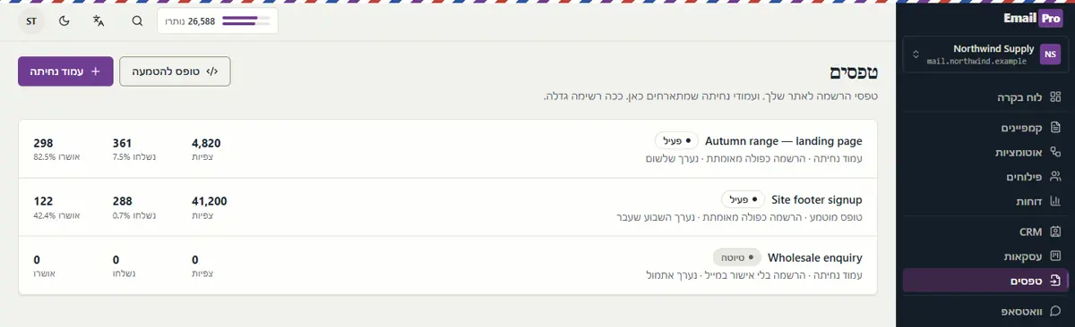 מסך הטפסים ודפי הנחיתה: טפסים עם צפיות, הרשמות ושיעור אישור